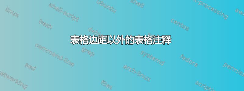 表格边距以外的表格注释