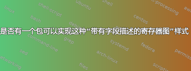 是否有一个包可以实现这种“带有字段描述的寄存器图”样式