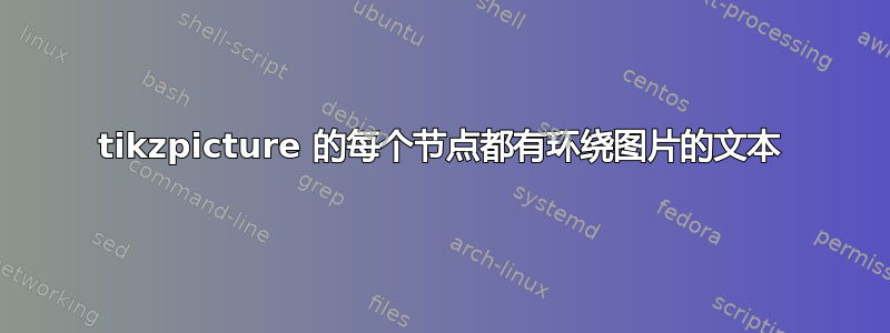 tikzpicture 的每个节点都有环绕图片的文本