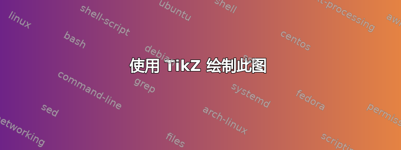 使用 TikZ 绘制此图