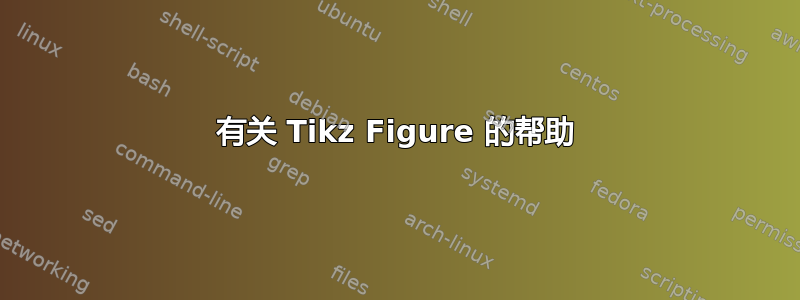 有关 Tikz Figure 的帮助