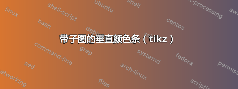 带子图的垂直颜色条（tikz）