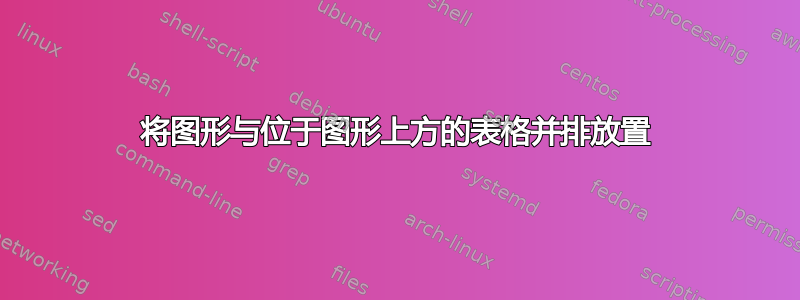 将图形与位于图形上方的表格并排放置