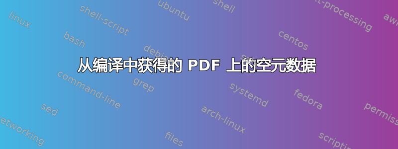 从编译中获得的 PDF 上的空元数据