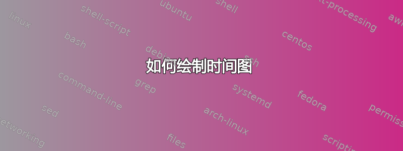 如何绘制时间图