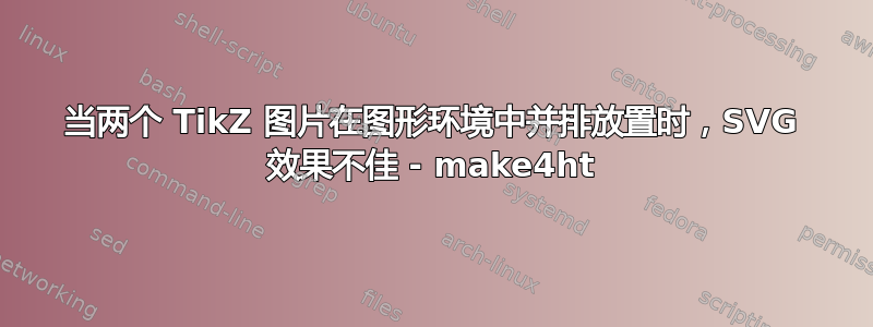 当两个 TikZ 图片在图形环境中并排放置时，SVG 效果不佳 - make4ht