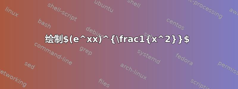 绘制$(e^xx)^{\frac1{x^2}}$