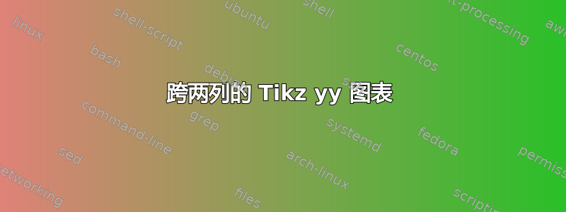 跨两列的 Tikz yy 图表