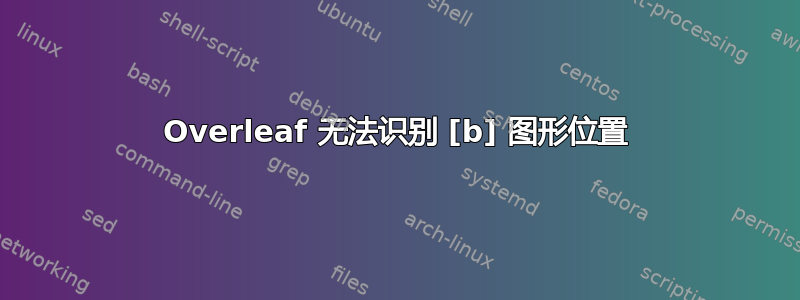 Overleaf 无法识别 [b] 图形位置