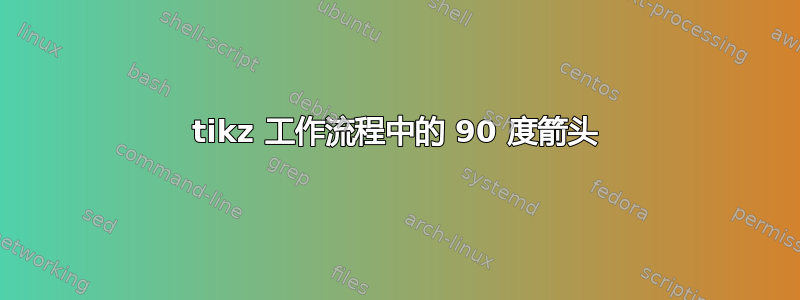 tikz 工作流程中的 90 度箭头