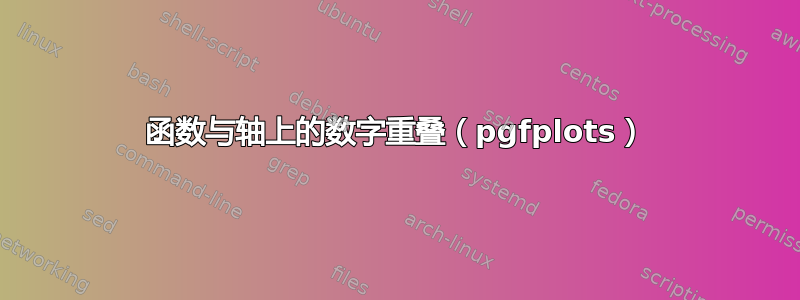 函数与轴上的数字重叠（pgfplots）