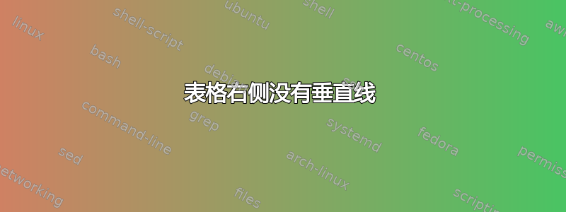 表格右侧没有垂直线