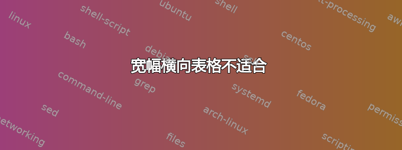 宽幅横向表格不适合