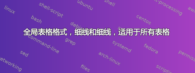 全局表格格式，细线和细线，适用于所有表格