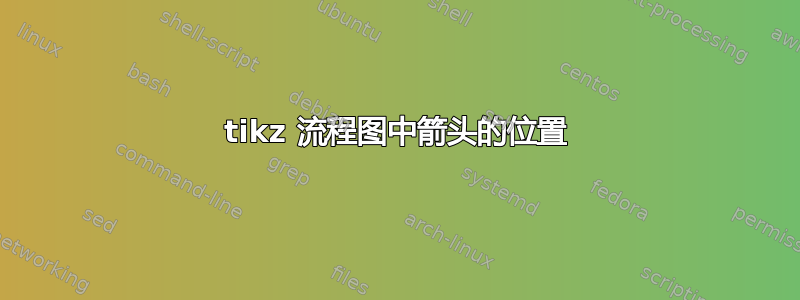 tikz 流程图中箭头的位置