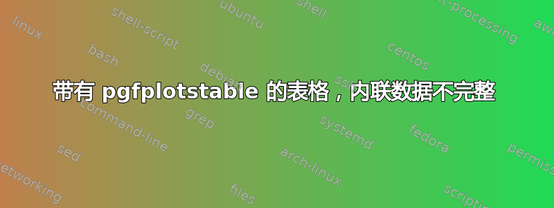 带有 pgfplotstable 的表格，内联数据不完整