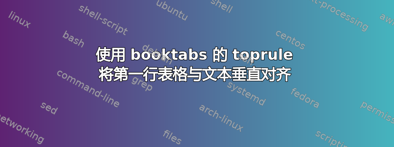 使用 booktabs 的 toprule 将第一行表格与文本垂直对齐