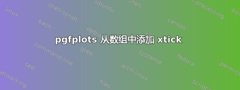 pgfplots 从数组中添加 xtick