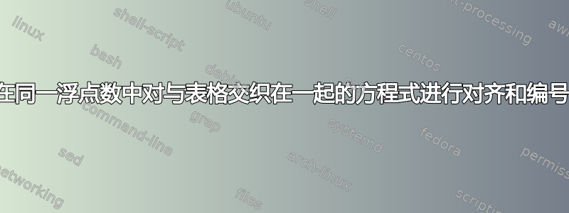 在同一浮点数中对与表格交织在一起的方程式进行对齐和编号