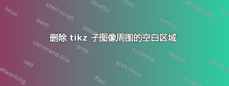 删除 tikz 子图像周围的空白区域