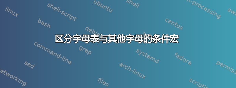 区分字母表与其他字母的条件宏