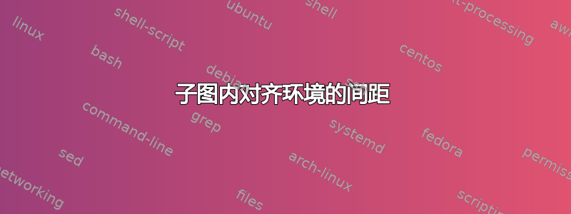 子图内对齐环境的间距