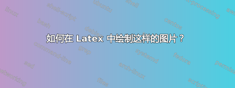 如何在 Latex 中绘制这样的图片？