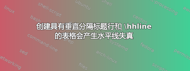 创建具有垂直分隔标题行和 \hhline 的表格会产生水平线失真