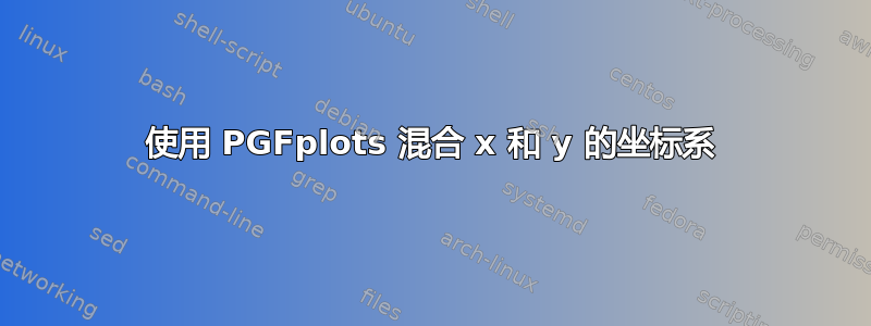 使用 PGFplots 混合 x 和 y 的坐标系