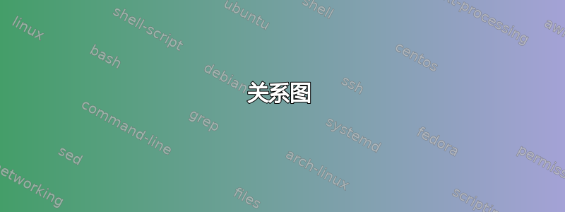 关系图