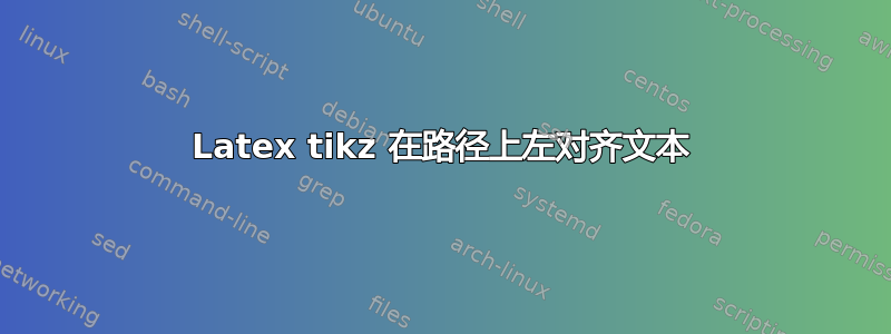 Latex tikz 在路径上左对齐文本