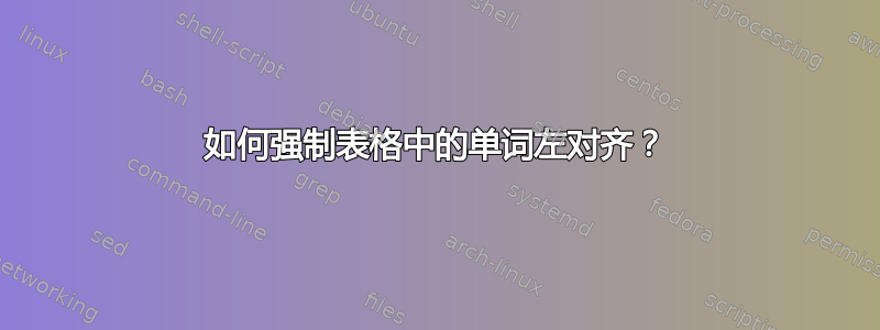 如何强制表格中的单词左对齐？