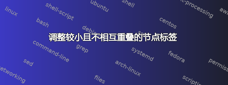 调整较小且不相互重叠的节点标签