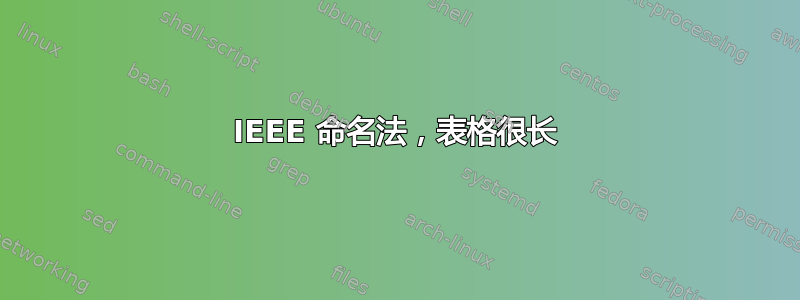 IEEE 命名法，表格很长