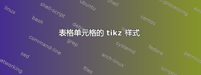 表格单元格的 tikz 样式