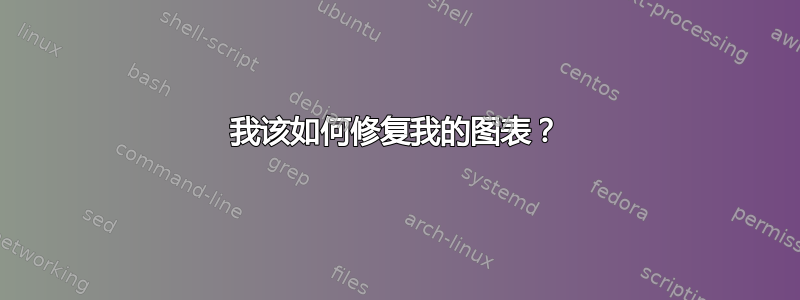 我该如何修复我的图表？