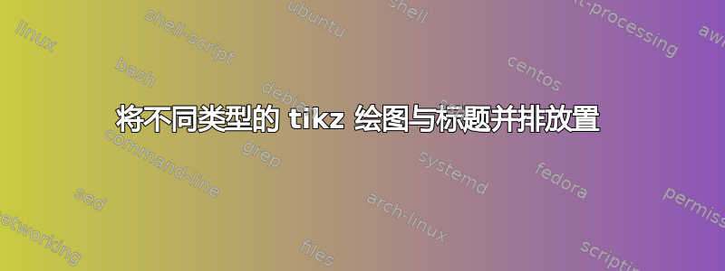 将不同类型的 tikz 绘图与标题并排放置