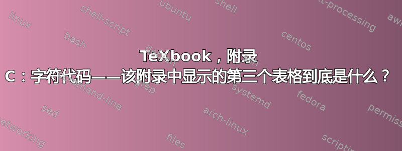 TeXbook，附录 C：字符代码——该附录中显示的第三个表格到底是什么？