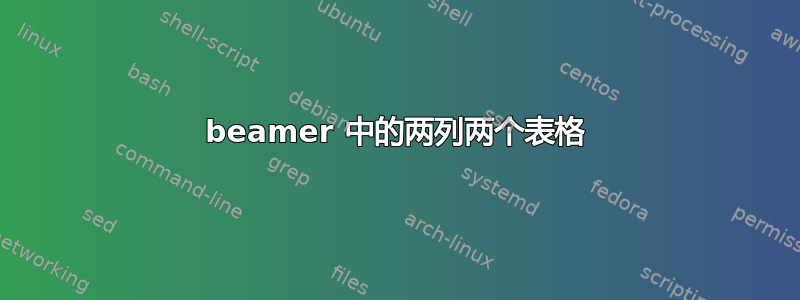 beamer 中的两列两个表格