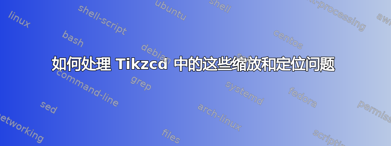 如何处理 Tikzcd 中的这些缩放和定位问题