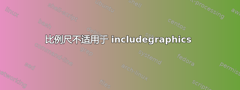 比例尺不适用于 includegraphics