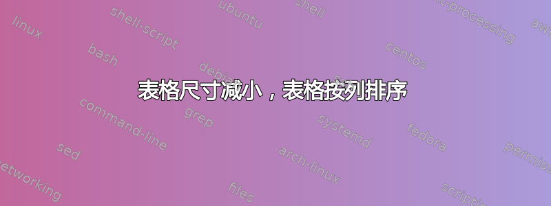 表格尺寸减小，表格按列排序