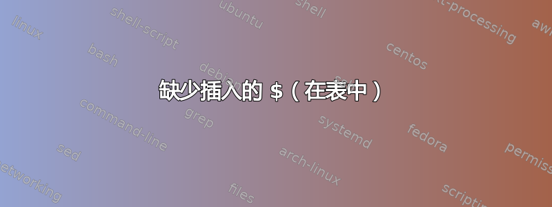 缺少插入的 $（在表中）