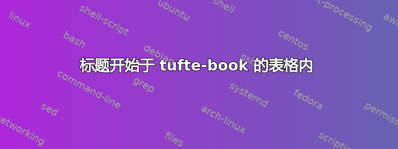 标题开始于 tufte-book 的表格内