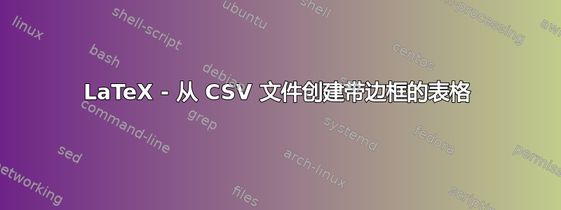 LaTeX - 从 CSV 文件创建带边框的表格