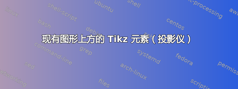 现有图形上方的 Tikz 元素（投影仪）