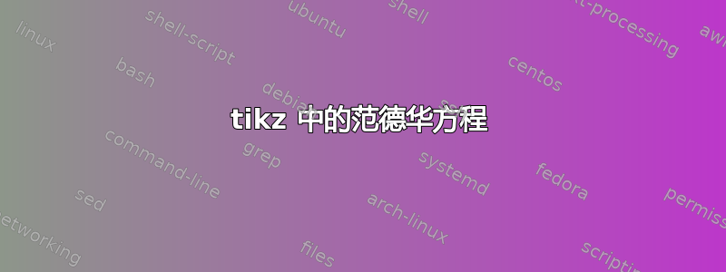 tikz 中的范德华方程