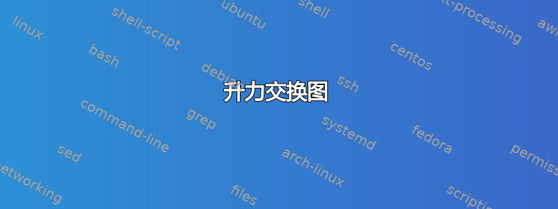 升力交换图