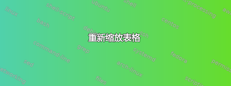 重新缩放表格