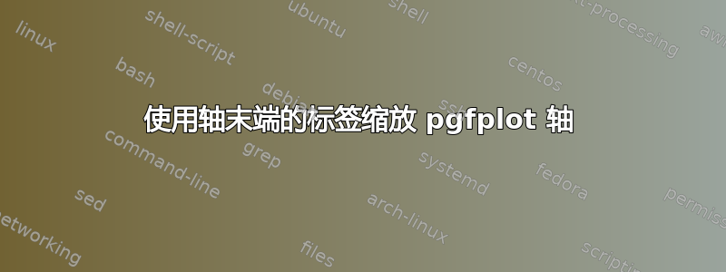 使用轴末端的标签缩放 pgfplot 轴